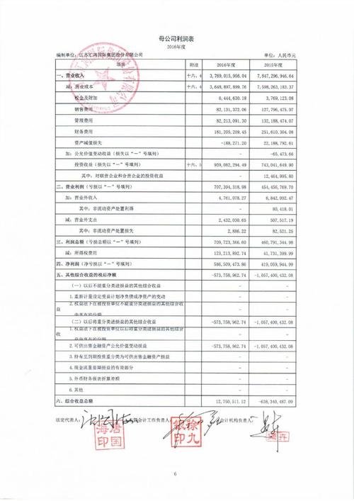 在对g公司2009年度财务报表表达式进行审计时，m注册会计师负责审计货币资金项目？项目资金盘点-图1