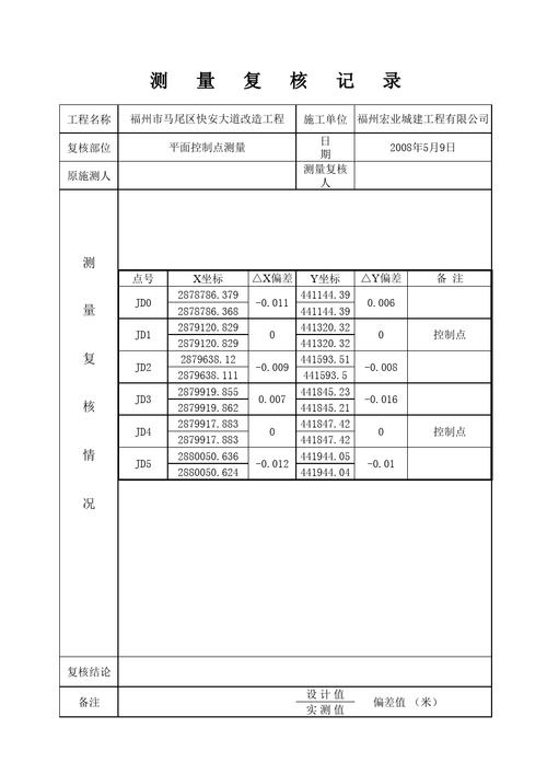 全站仪复核三个控制点步骤？软件项目复核-图3