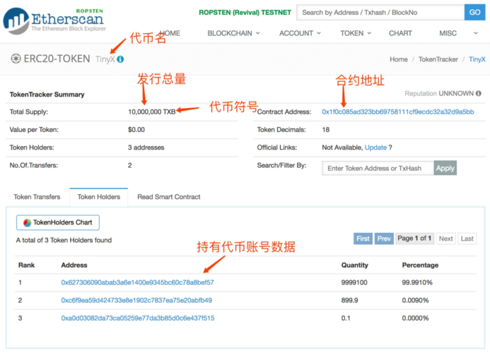 c组通用代币怎么获得？ico项目代币-图2