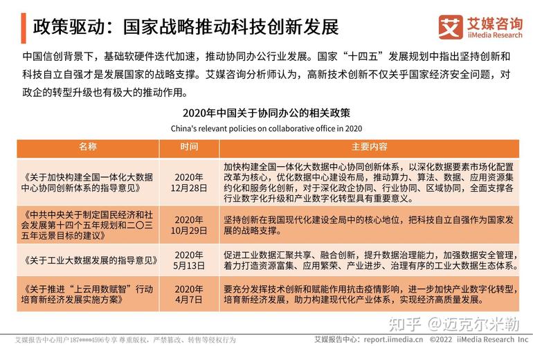 2021新兴领域包括哪几个方面？2017金融新型项目-图3