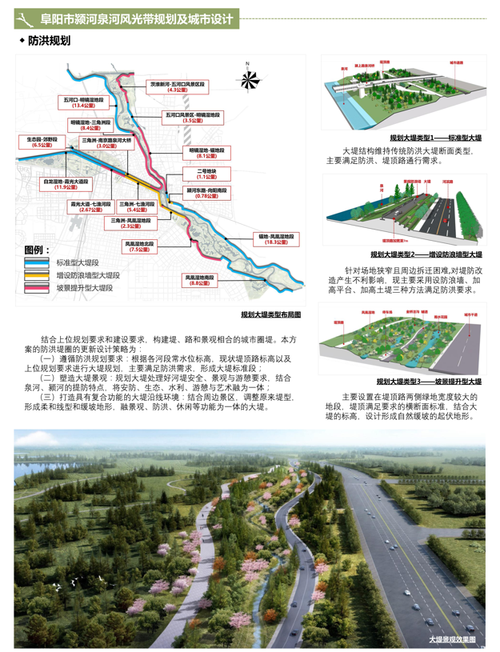 阜阳泉河改建都经过哪里？阜阳环境治理项目-图1