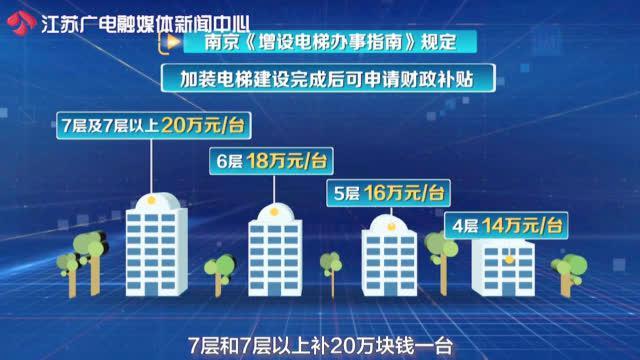 南京将发补贴含手机吗？南京政府补助项目-图3