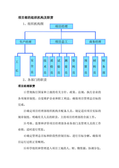 什么叫项目公司？项目分公司职能-图2