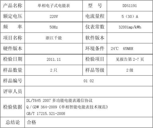 电能表外观检查包括哪些项目？电能表项目-图3