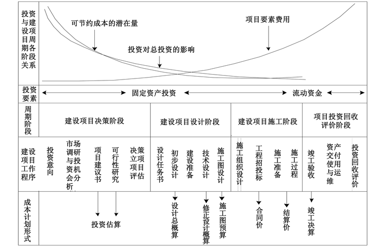 项目对社会发展的无形效益包括？项目的无形效益-图1