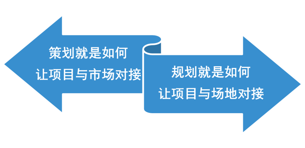 项目对社会发展的无形效益包括？项目的无形效益-图2