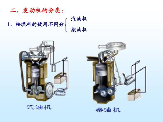 汽油车除了汽油还能加什么燃料？煤制柴油项目-图1