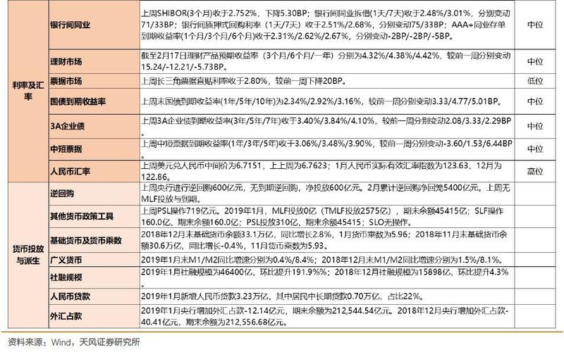 请问股权融资的佣金是多少，谢谢？项目股权融资报告-图2