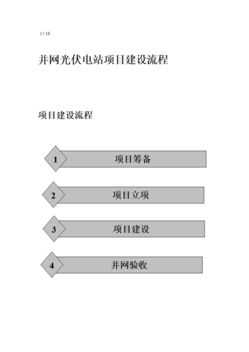 分布式光伏施工流程？带有消缺项目-图1