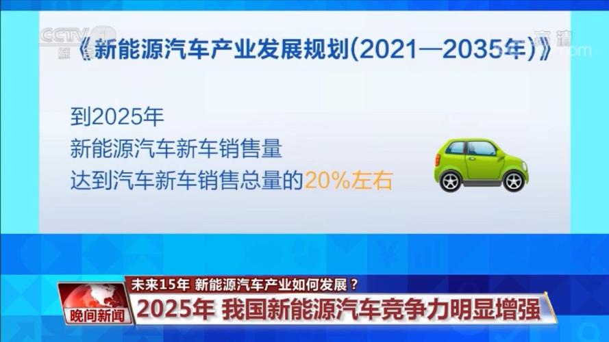 2021张家口新能源项目？ppp新能源项目-图1