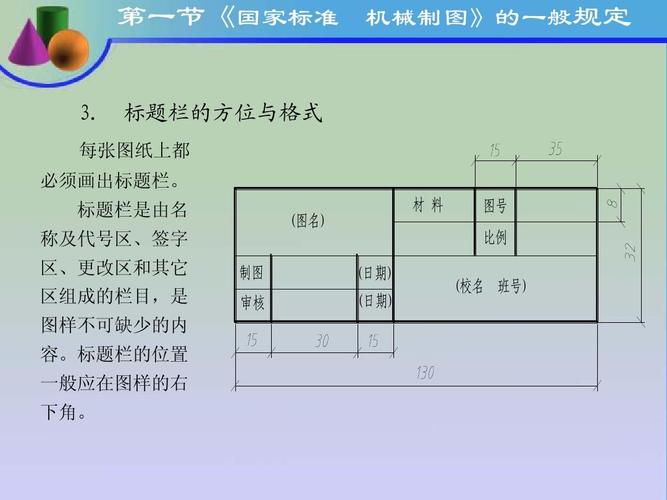 工程制图的标题栏的字体高度是多少？项目建设完成标题-图2