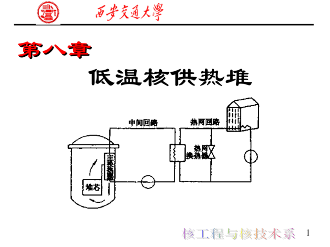 冷堆是什么意思？低温供暖堆项目-图2