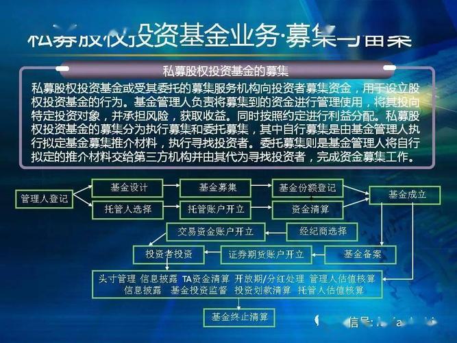 股权基金备案流程？股权投资项目备案-图3