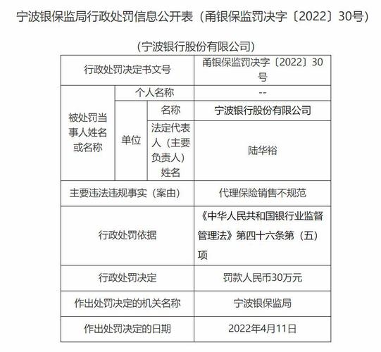 宁波银行体检完几天可以签约？宁波银行招标项目-图3