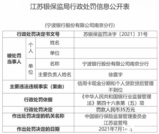 宁波银行体检完几天可以签约？宁波银行招标项目-图2