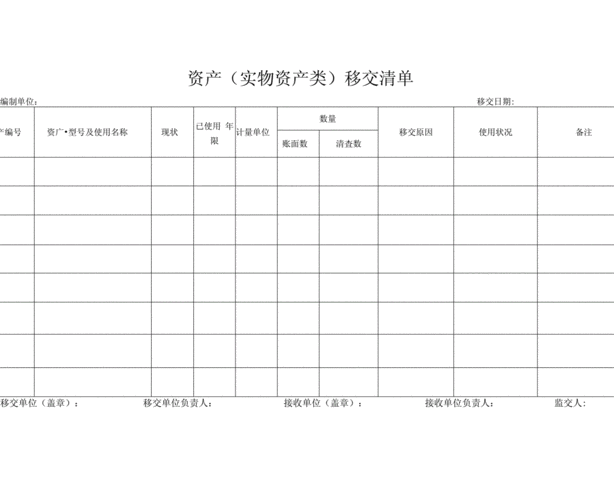 移交清单怎么写？项目资产交接清单-图3