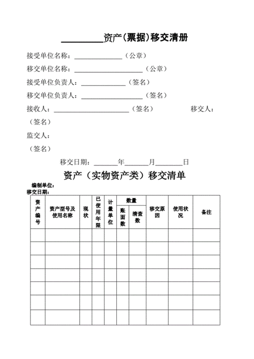 移交清单怎么写？项目资产交接清单-图2