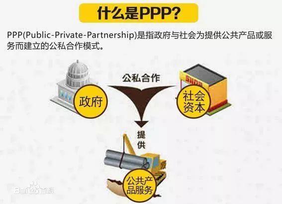 ppp项目项目公司的责任？PPP项目分红权-图1