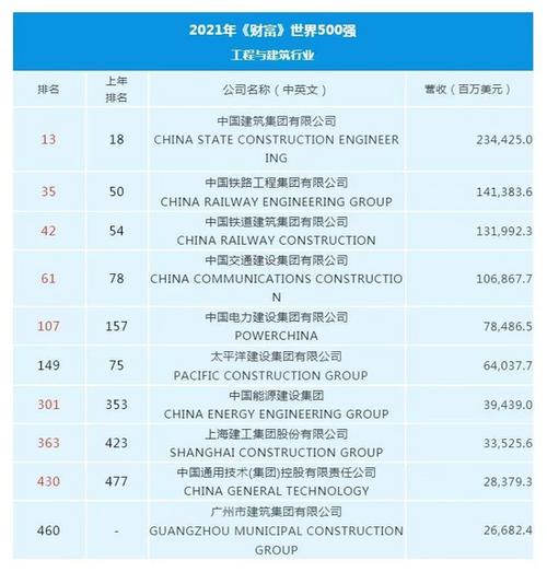 世界五百强的中国企业？瑞声厦门项目-图2