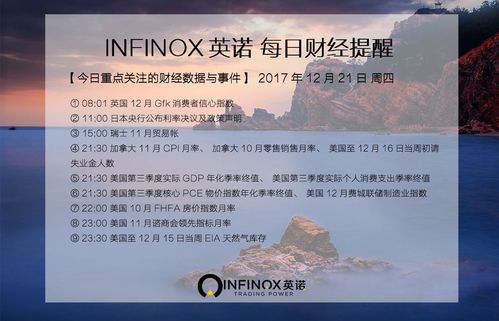 外汇英国英诺INFINOX平台合法吗？英国外汇项目-图3