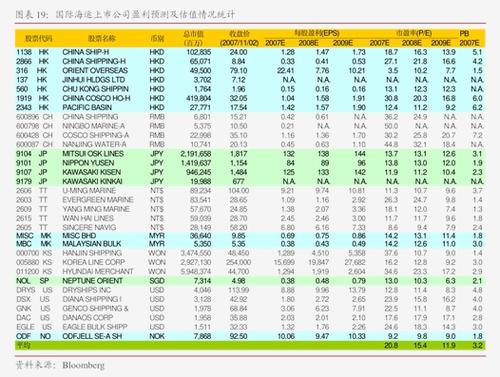 imd是什么意思呀？mdi项目 中国 假-图2