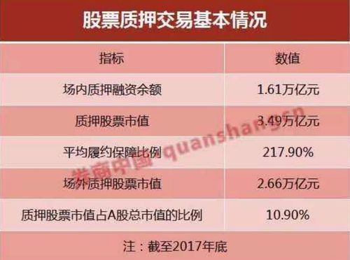 券商席位是什么意思？券商项目参与人-图3