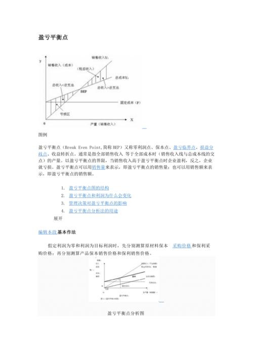 盈亏平衡三种计算公式？项目损益核算流程-图1