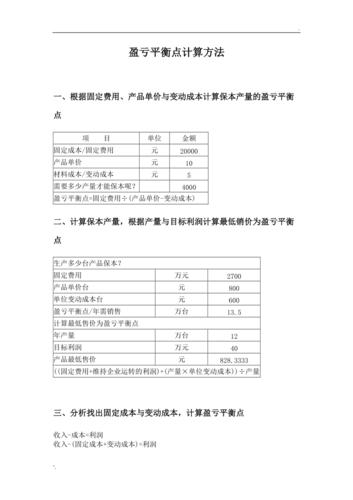 盈亏平衡三种计算公式？项目损益核算流程-图3