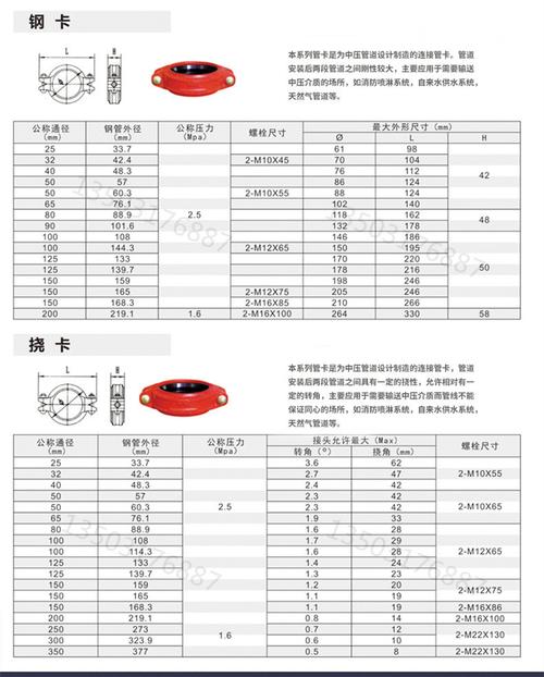 消防卡箍159和165通用吗？此项目大于159-图3