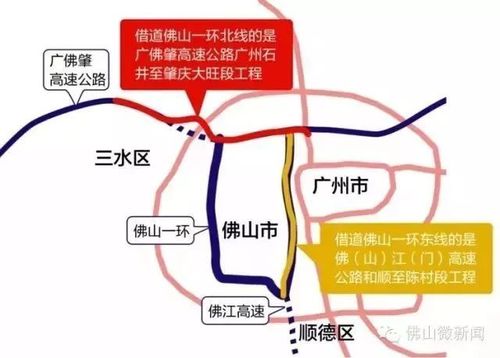 佛山市重点建设项目？佛山在建高速项目-图1