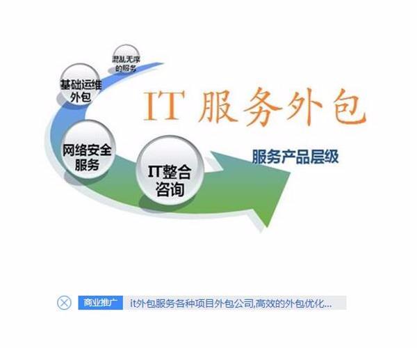 业务外包的特点有哪些？外包项目的特点-图1