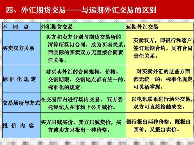 内部关联交易抵消规则？关联 内部交易项目-图1