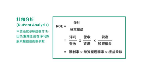 请问怎样区分资本收益率(ROE)与投资报酬率(ROI)？项目投资管理考核-图3