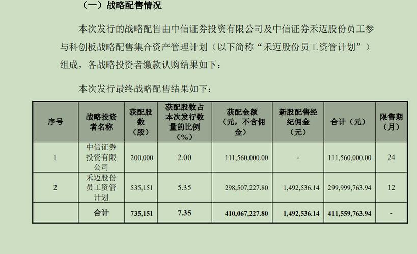 中信橱柜质量怎么样？中信证券abs项目-图2