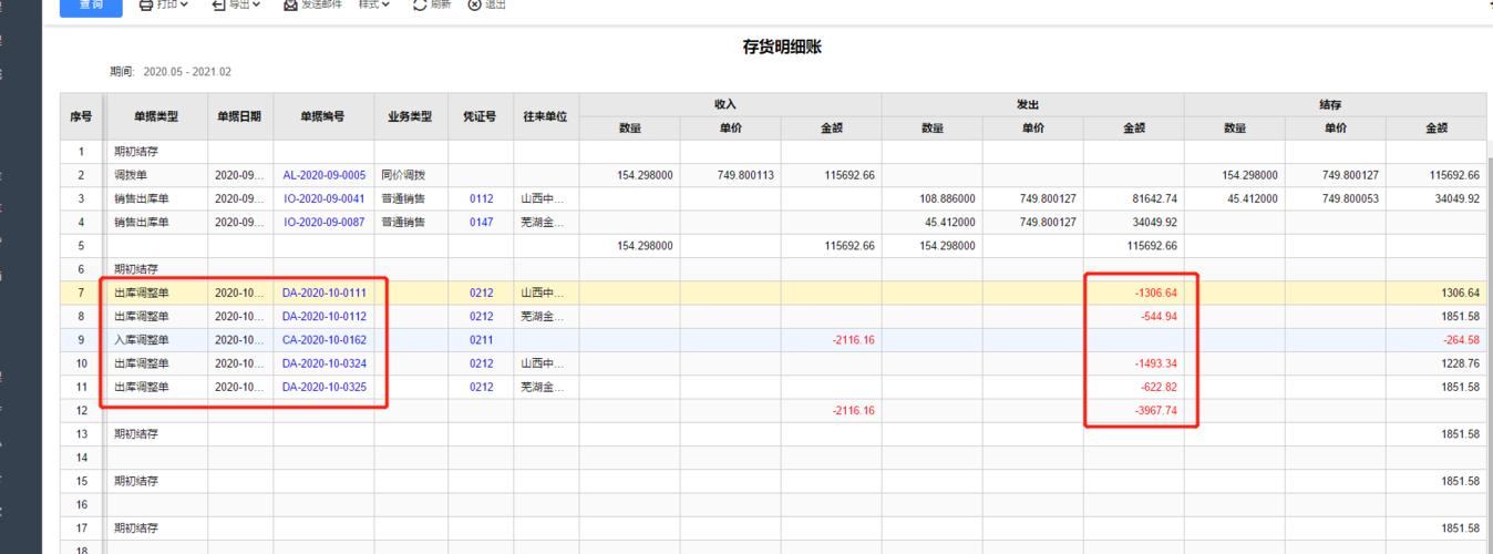 存货项目余额包括哪些？存货的项目列表-图2