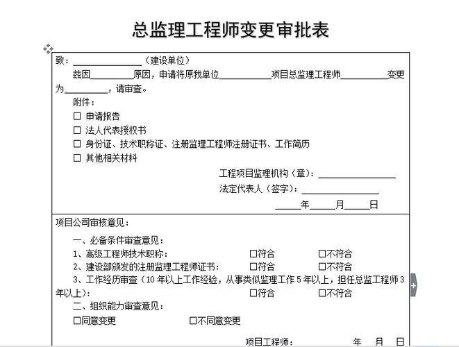 一个项目总监可以变更几次？项目总监变更规定-图1