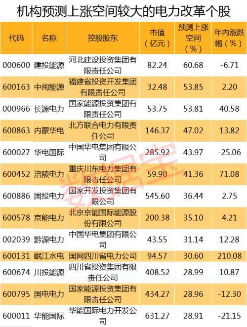 亿兴电力是国家电网吗？电力项目决算报告-图1