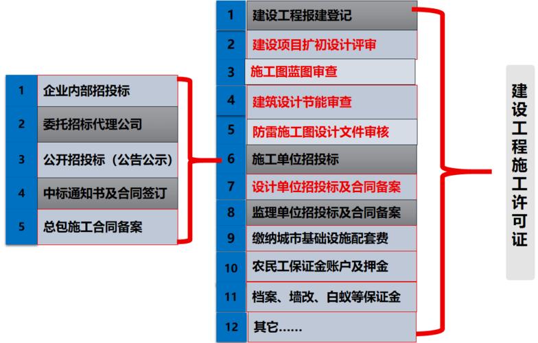 违规外包是什么意思？各项目主业-图2