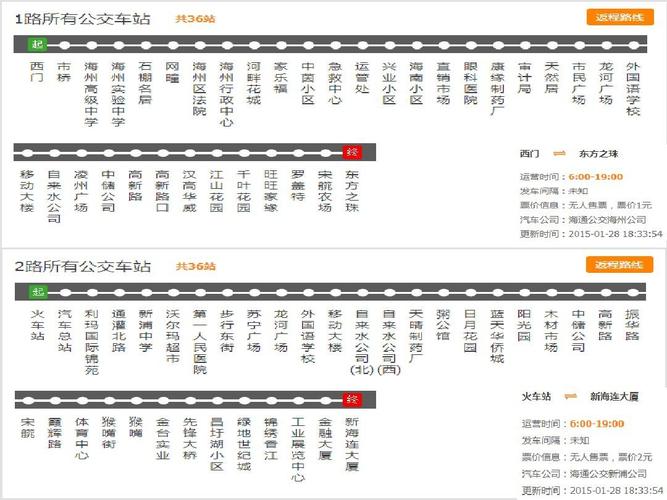 连云港公交车所有路线？万润药业项目-图2