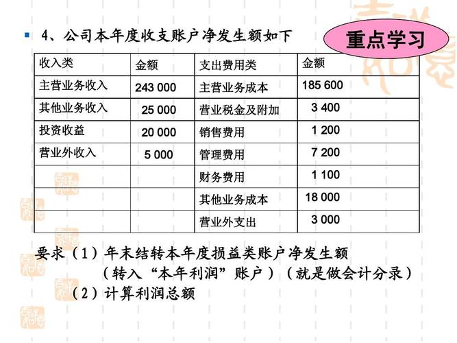 一个公司现在财务上要对其中一个项目资金作独立核算，独立核算是会计做还是出纳做？项目资金 单独核算-图2