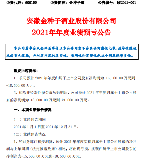 2021金种子酒被谁收购了？项目土地获取议案-图2