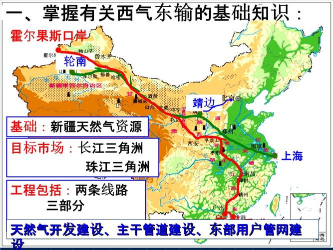 西气东输和西电东送的路线是经过什么地方？鄯善煤电项目-图1