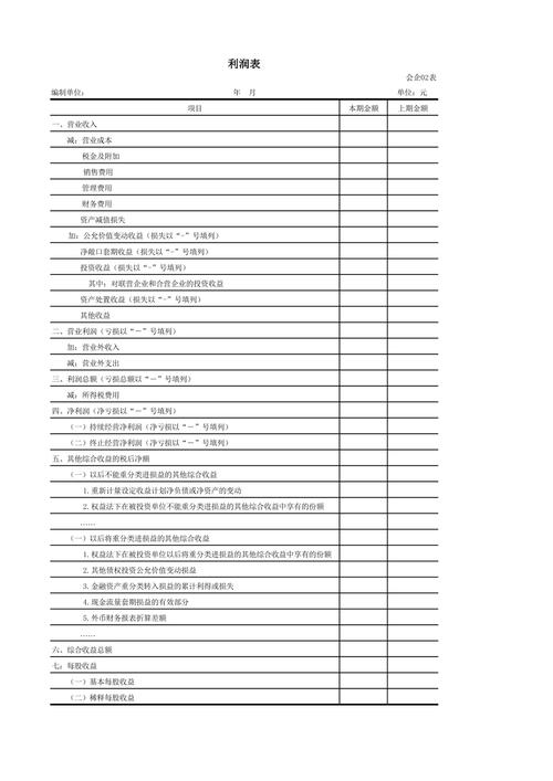 收益表跟利润表一样吗？项目收益表制作-图3