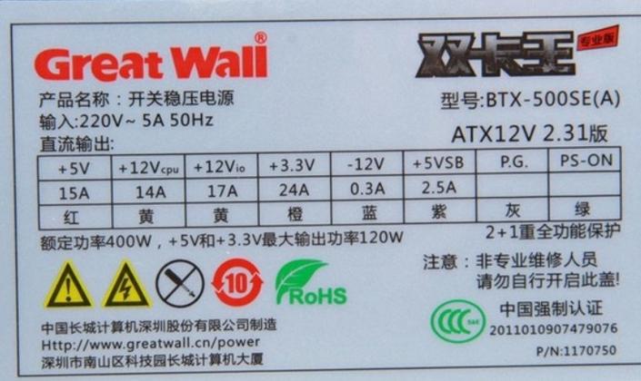 小豚当家300w和500w对比？300万以下项目-图1