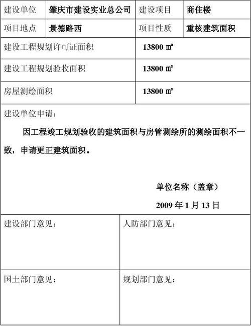 规划变更和调整的区别？政府项目 变更 分类-图3