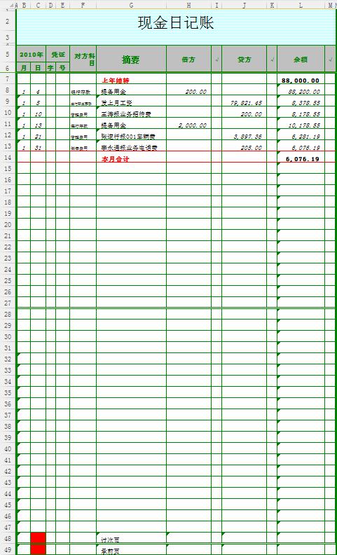 公司注入资金出资方怎么做账？一 项目资金注入-图1