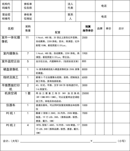 最新版系统集成费用收取标准依据？网络集成项目 价格-图1