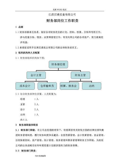 财务顾问的七种方式？项目财务顾问-图3