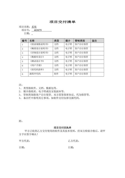 交付及时率计算公式？项目交付及时率-图3