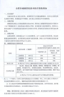 医疗保险统筹费用结算单怎么看？项目成本结算报告-图2